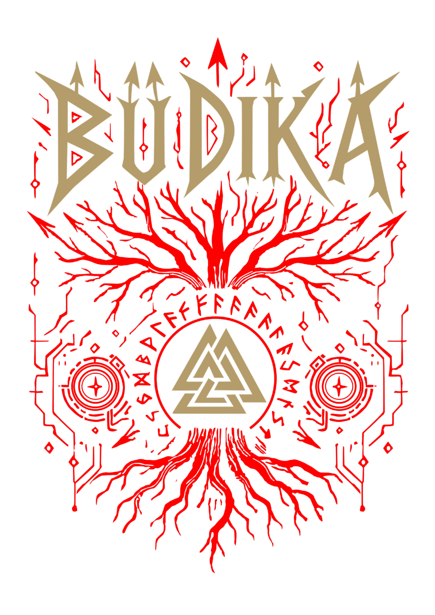 BUDIKA